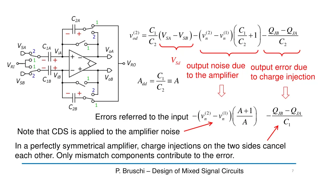 slide7