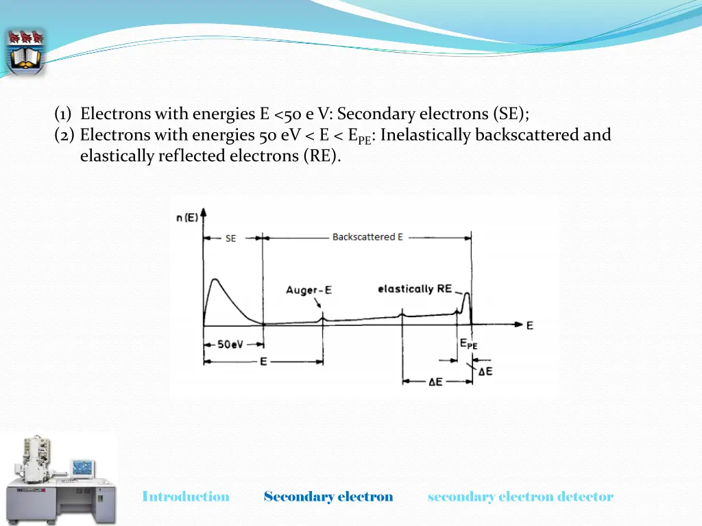 1 electrons with energies e 50 e v secondary