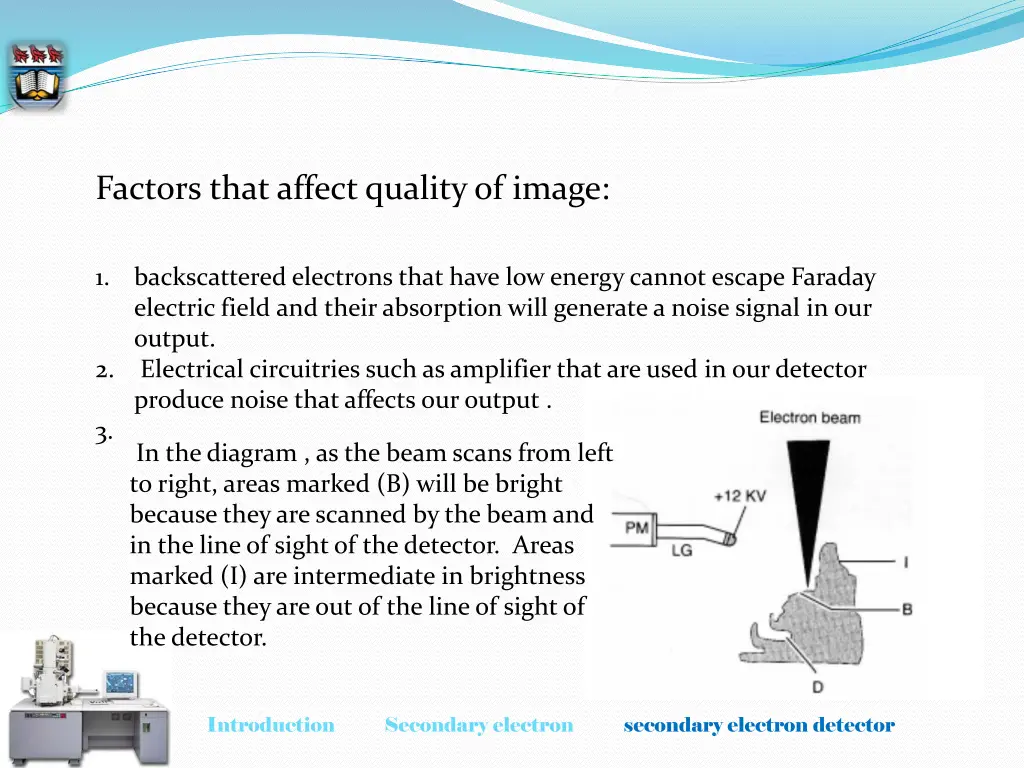 factors that affect quality of image