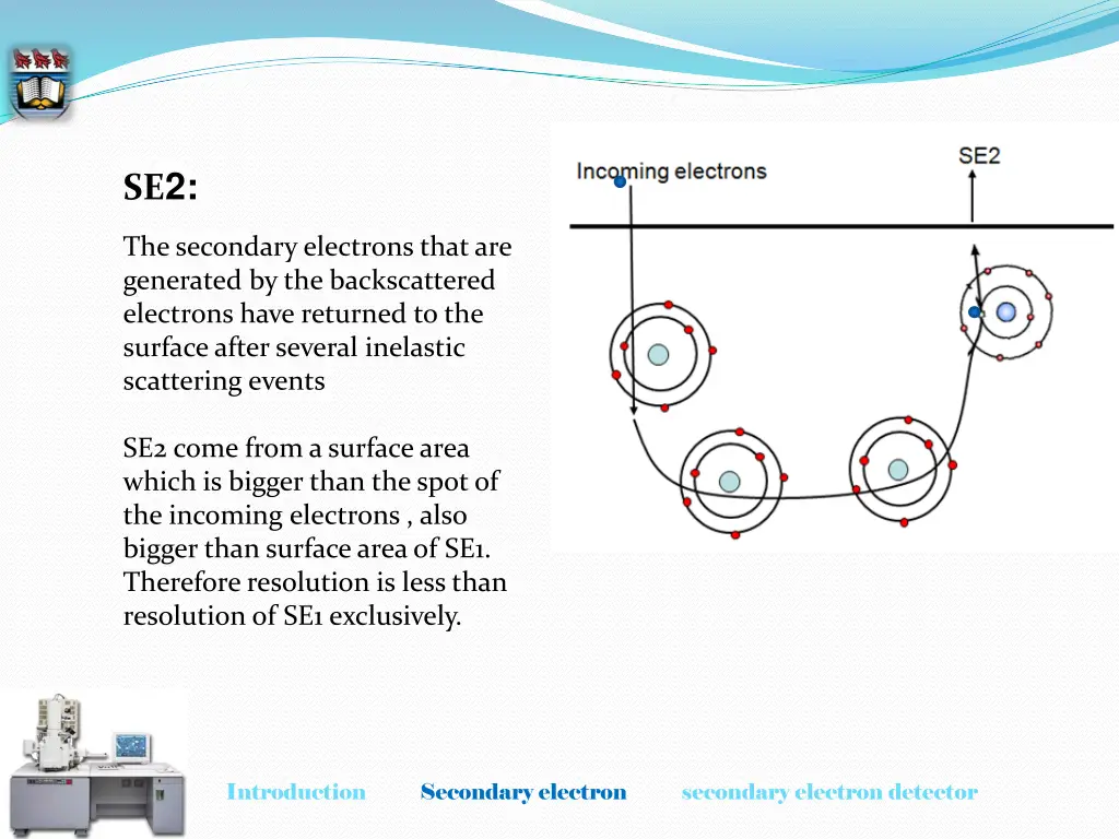 slide7