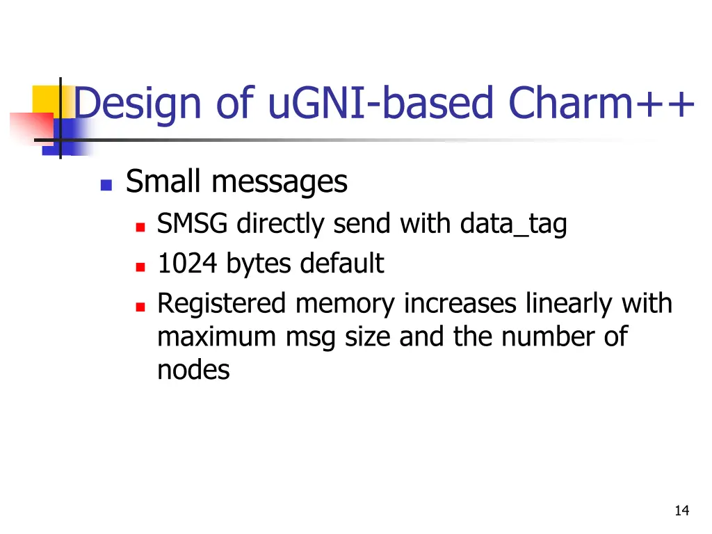 design of ugni based charm 1