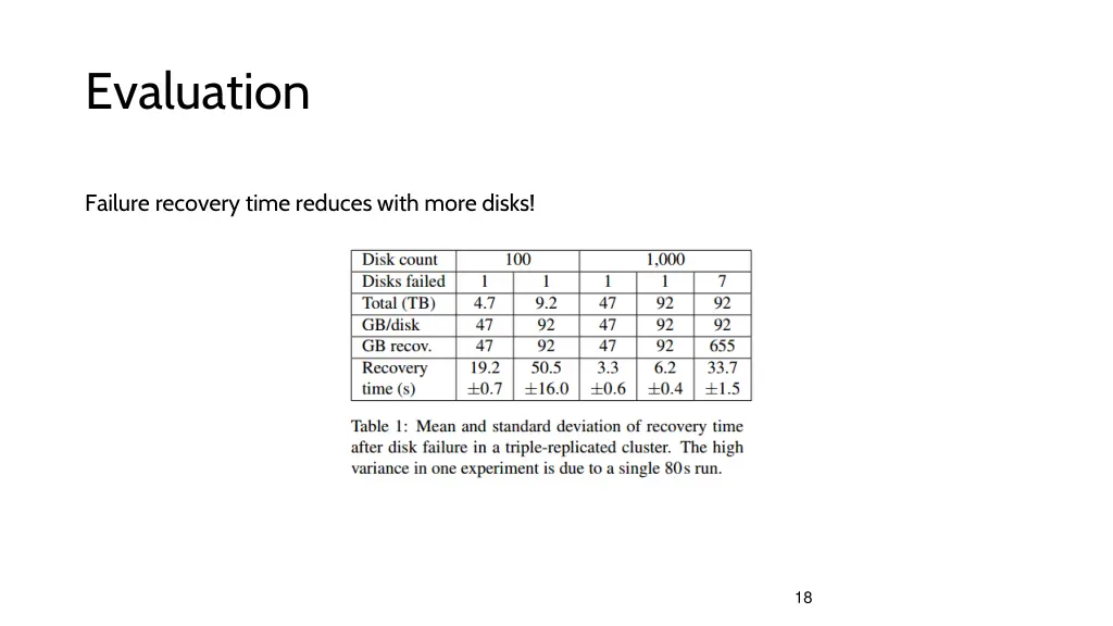 evaluation 1