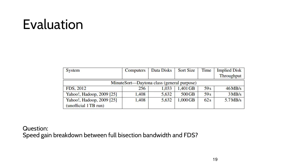 evaluation 2