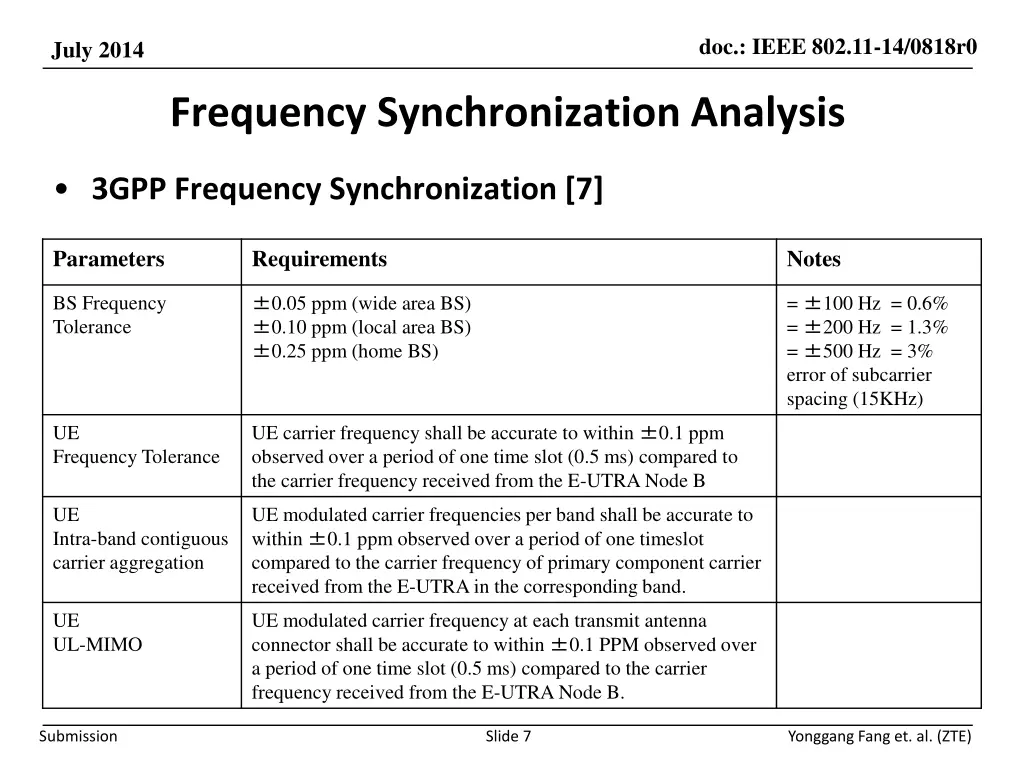 doc ieee 802 11 14 0818r0 6