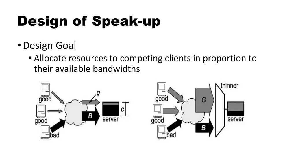 design of speak up 1