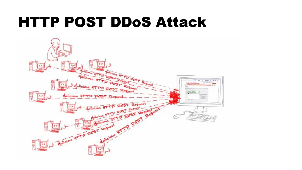 http post ddos attack
