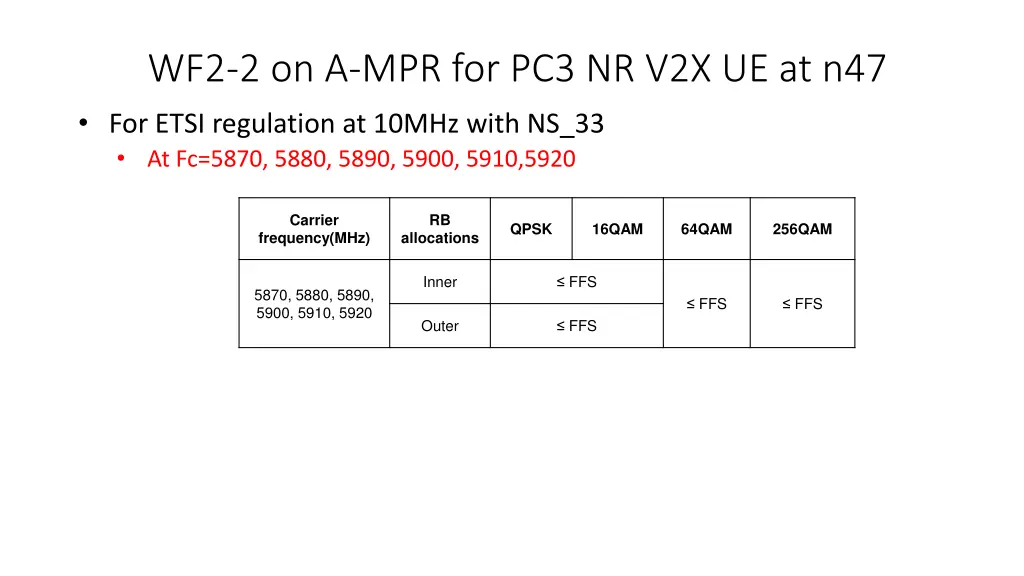 wf2 2 on a mpr for pc3 nr v2x ue at n47 for etsi
