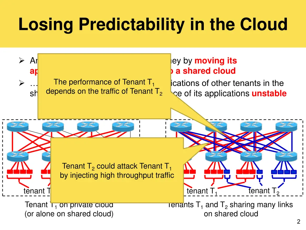 losing predictability in the cloud