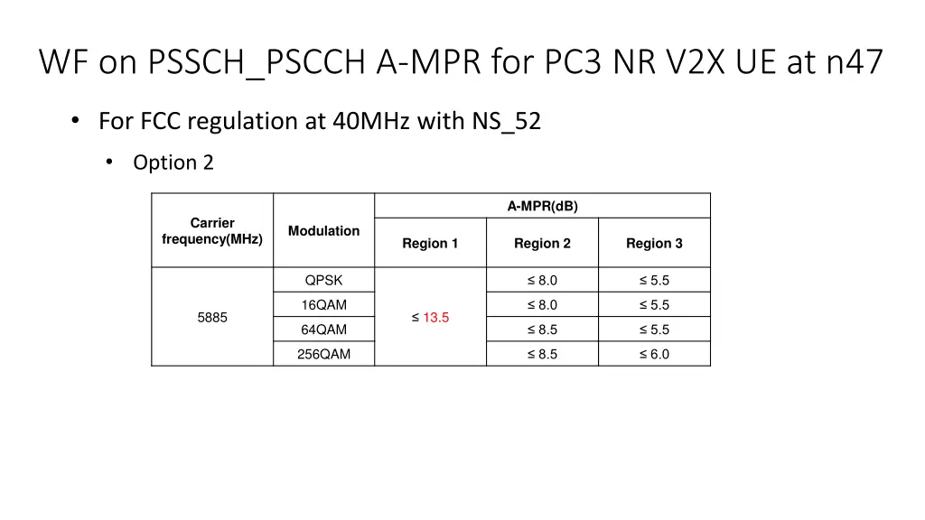 wf on pssch pscch a mpr for pc3 nr v2x ue at n47