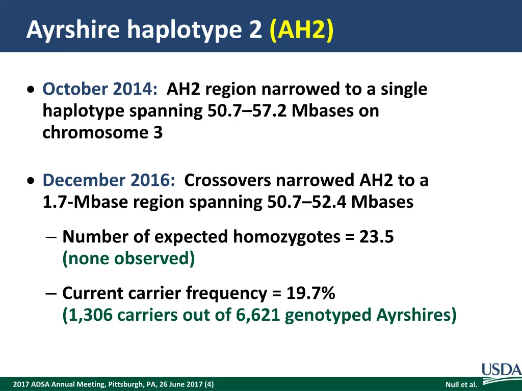 ayrshire haplotype 2 ah2