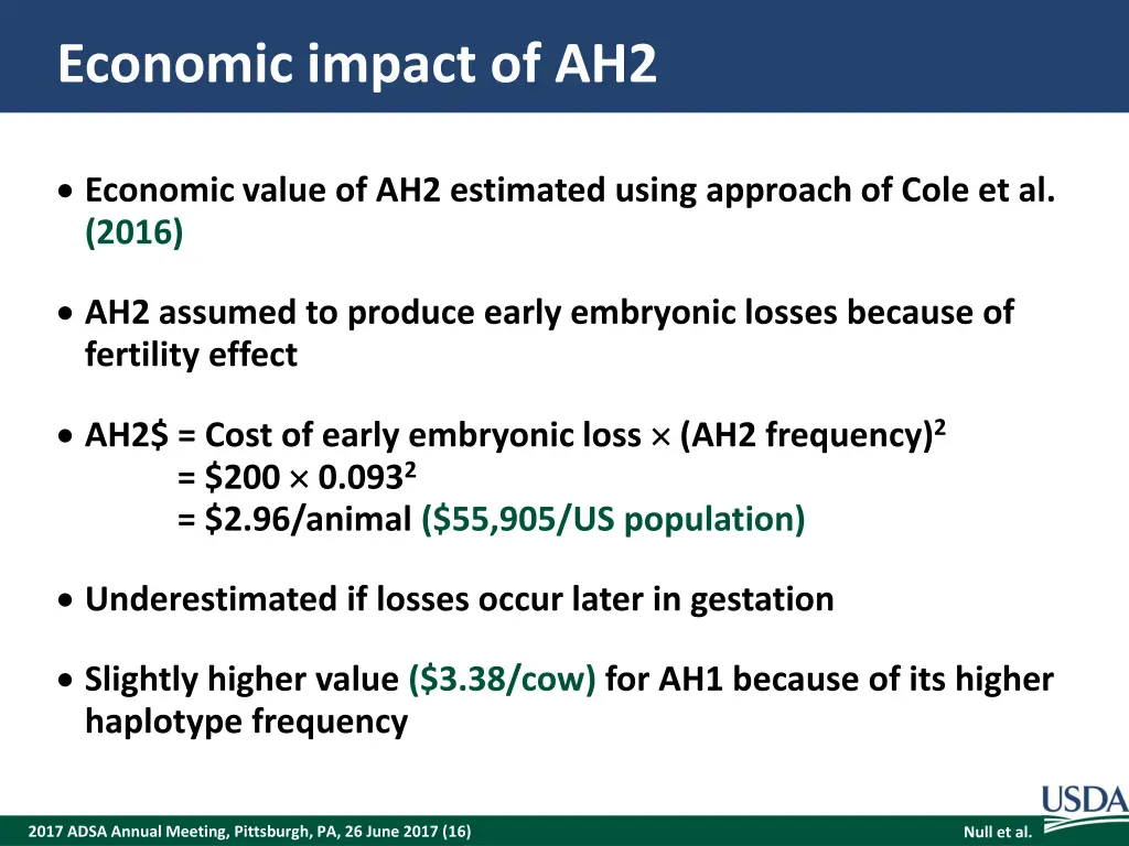economic impact of ah2