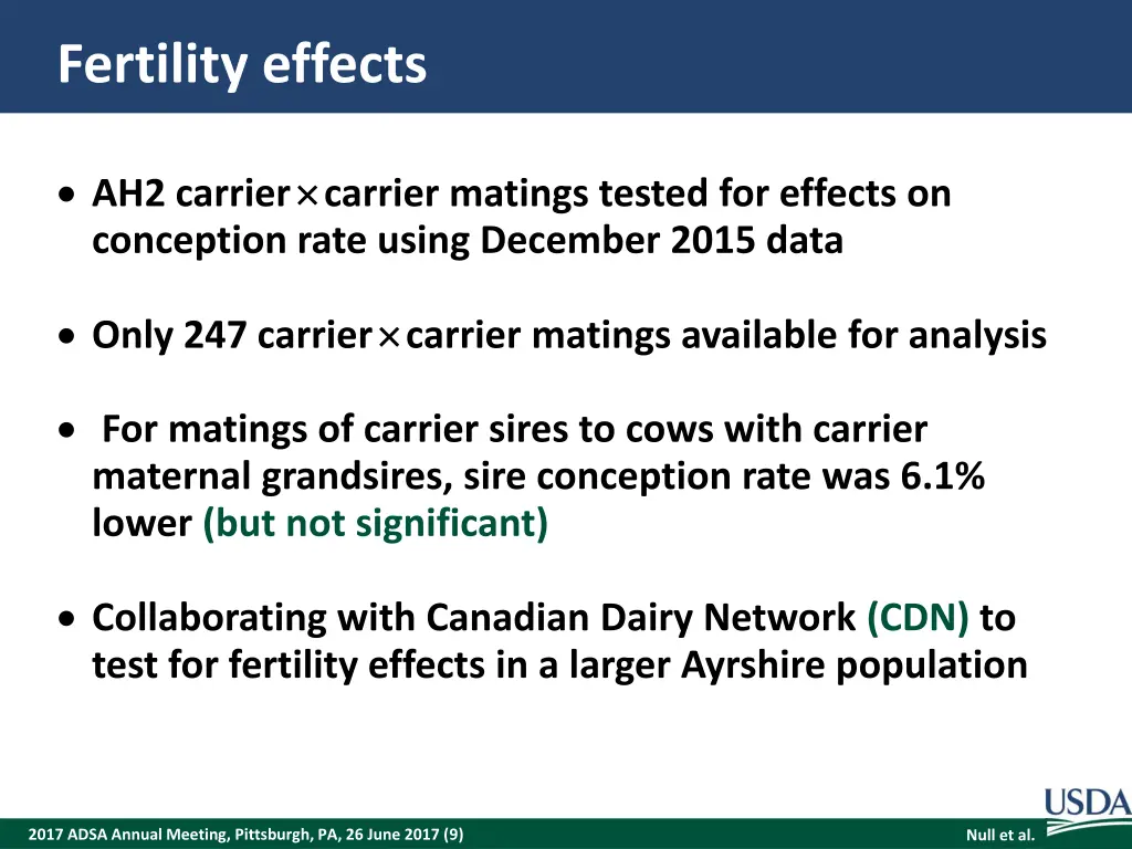 fertility effects