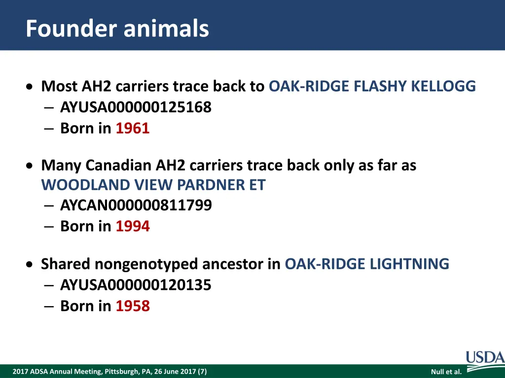 founder animals