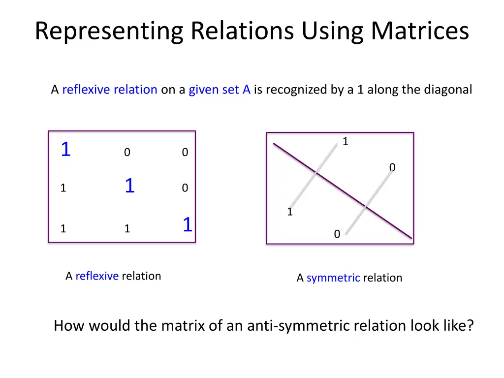 representing relations using matrices 1