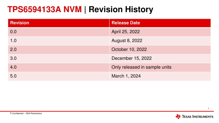 tps6594133a nvm revision history