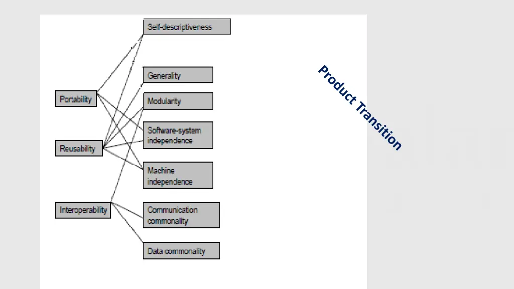 slide10