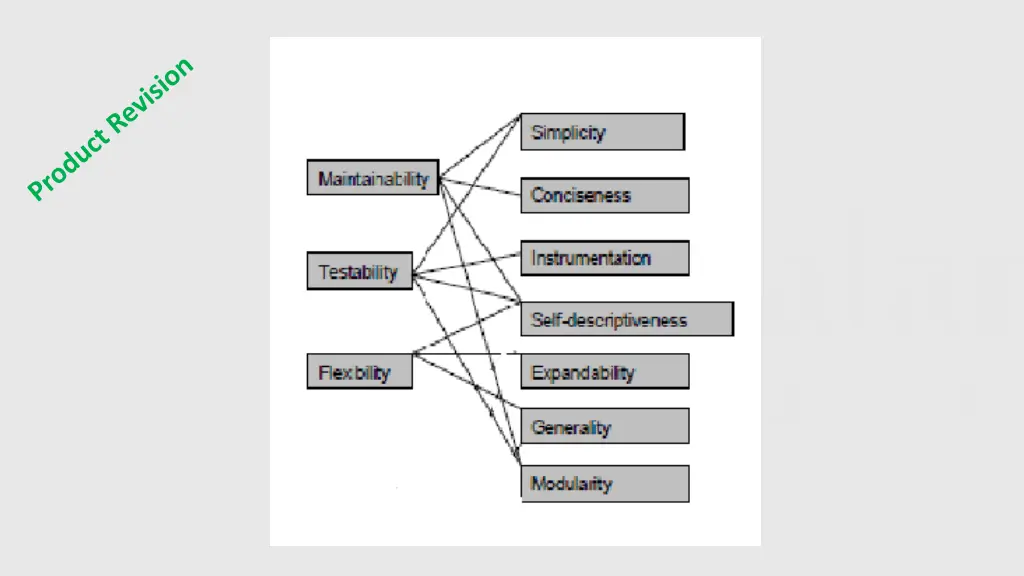 slide9