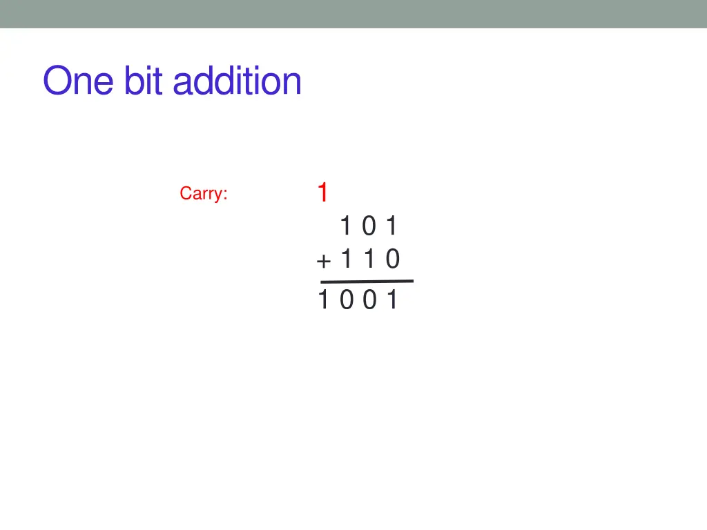one bit addition