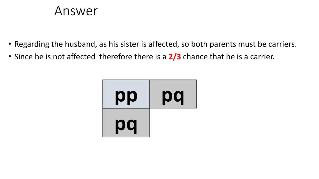 answer