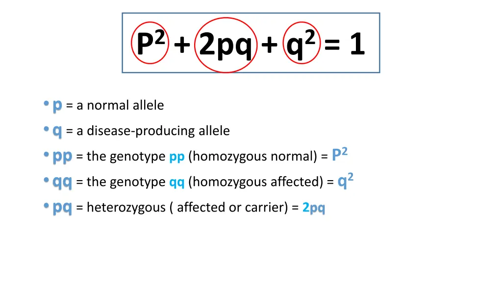 p 2 2pq q 2 1