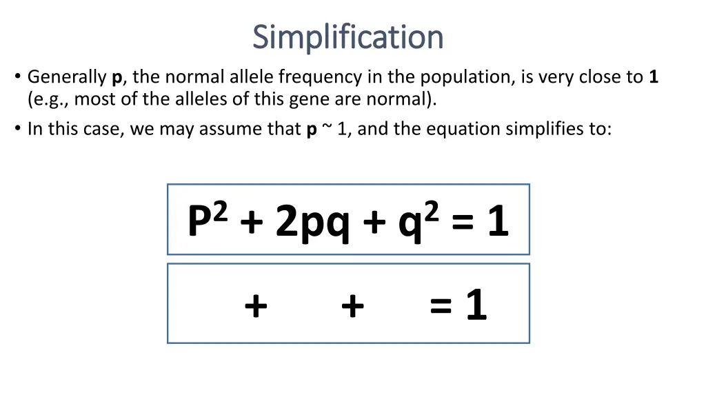 simplification simplification