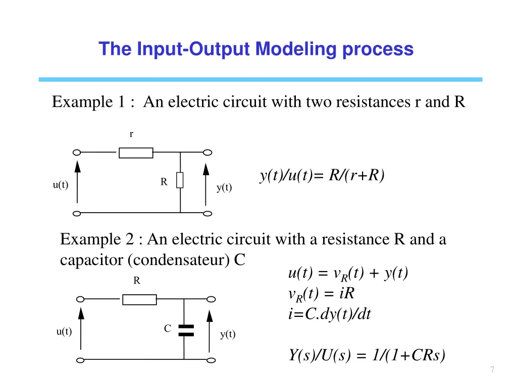 the input output modeling process 1