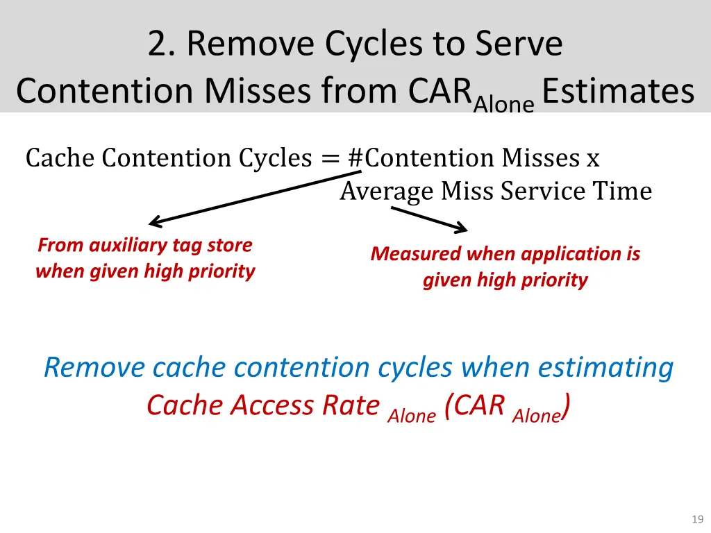 2 remove cycles to serve contention misses from