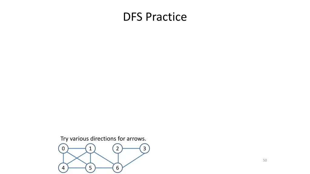 dfs practice