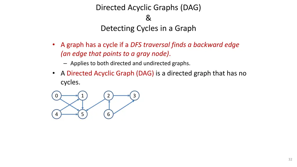 directed acyclic graphs dag detecting cycles