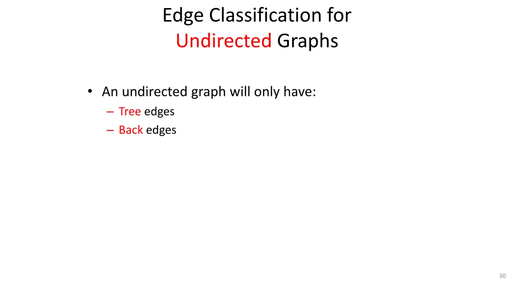 edge classification for undirected graphs