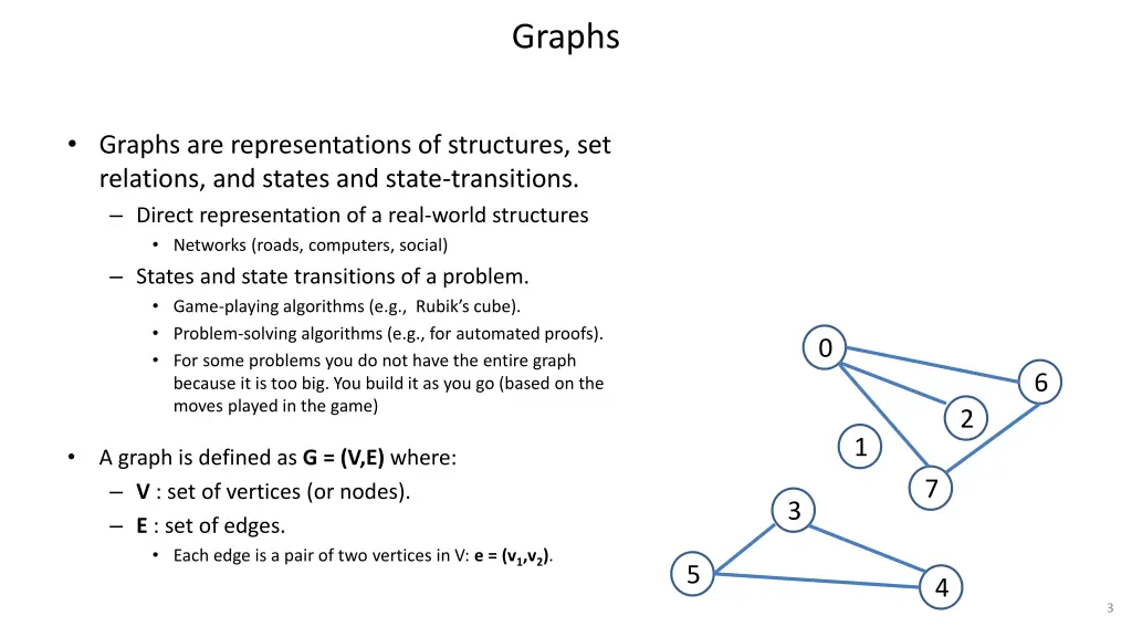 graphs 1