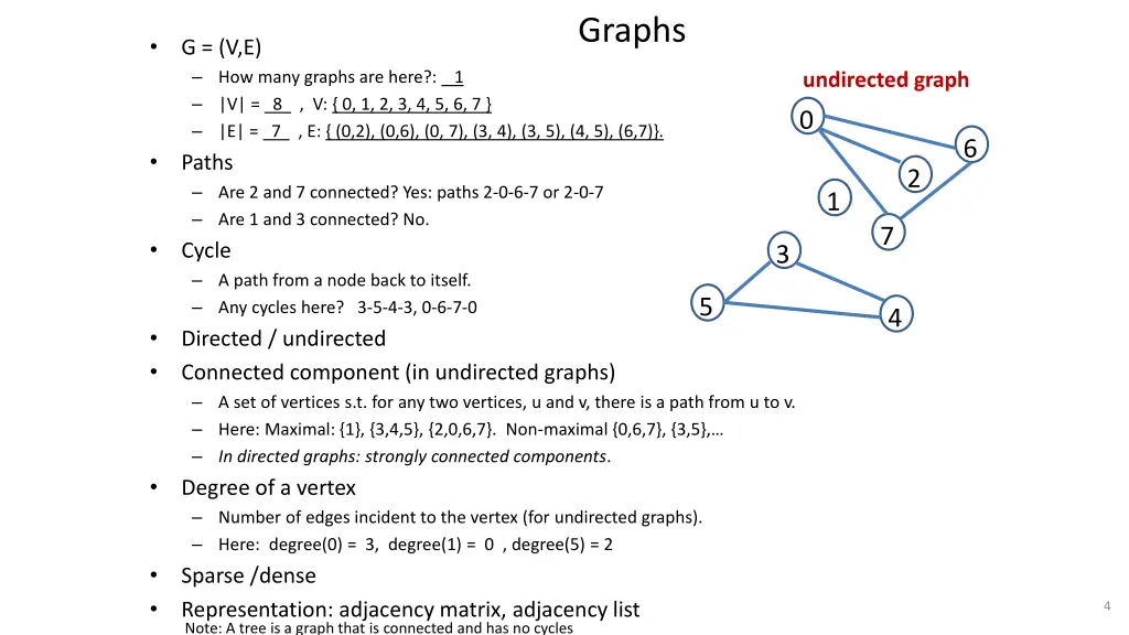 graphs 2