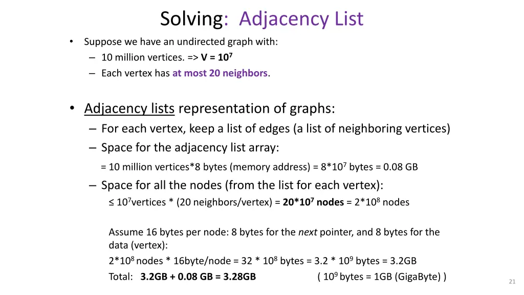 solving adjacency list