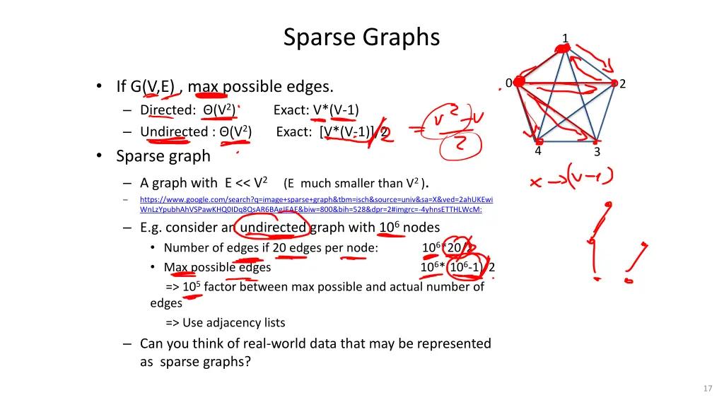 sparse graphs