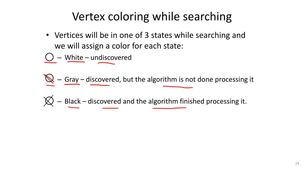 vertex coloring while searching