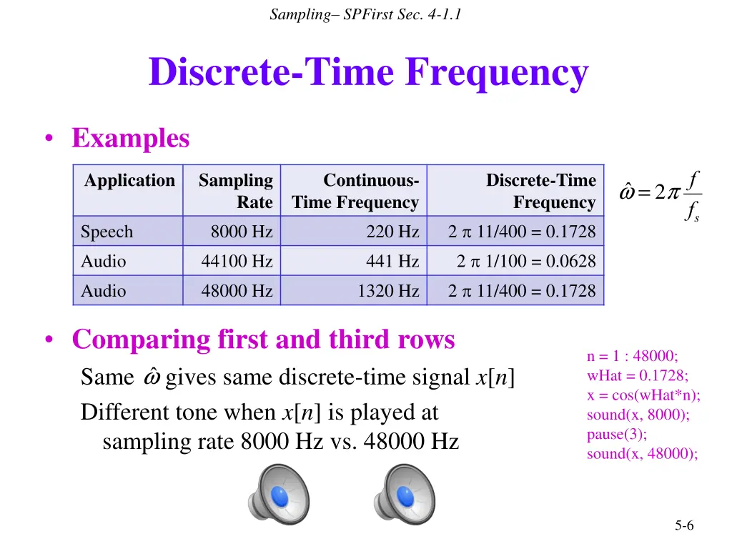 sampling spfirst sec 4 1 1 1