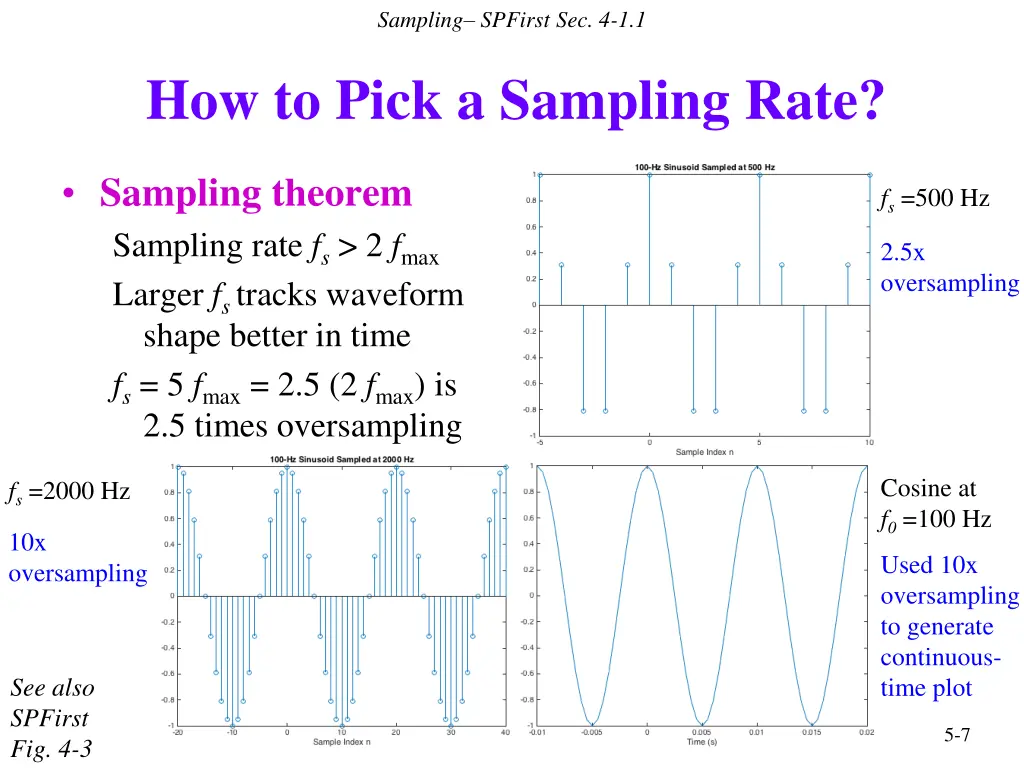 sampling spfirst sec 4 1 1 2