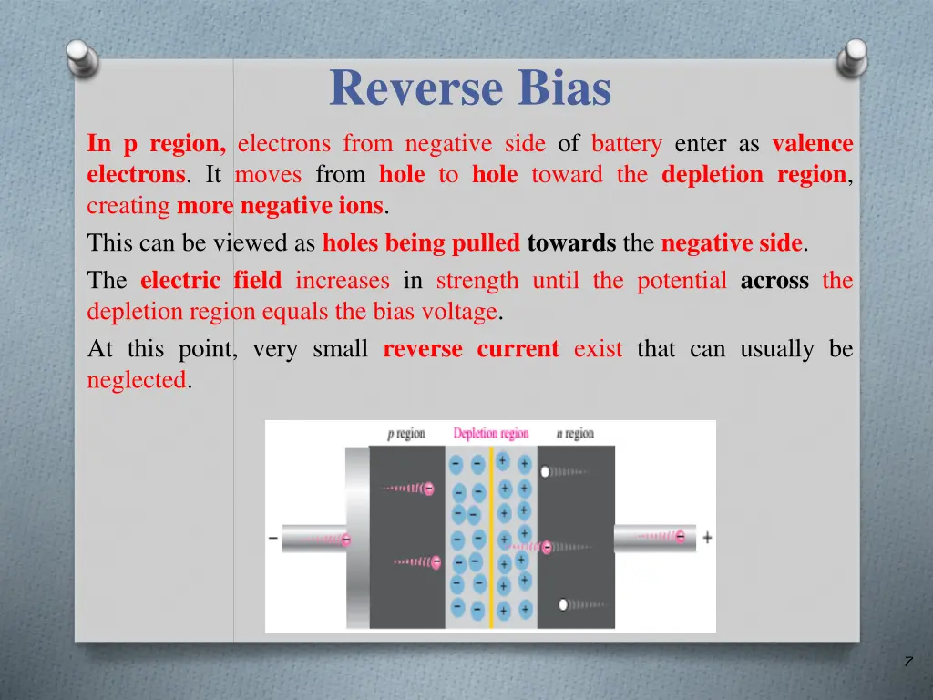 reverse bias 1