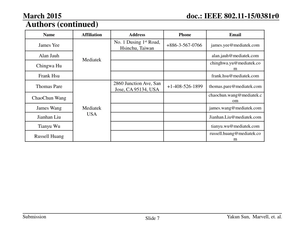 march 2015 authors continued 5