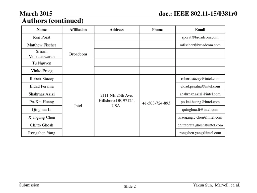march 2015 authors continued
