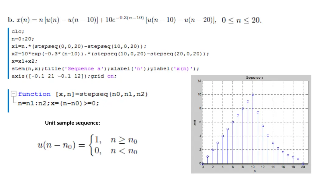 unit sample sequence
