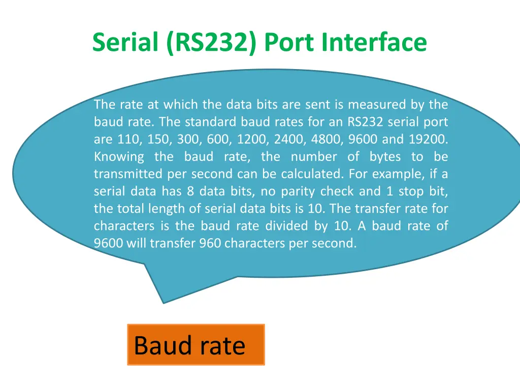 serial rs232 port interface 3
