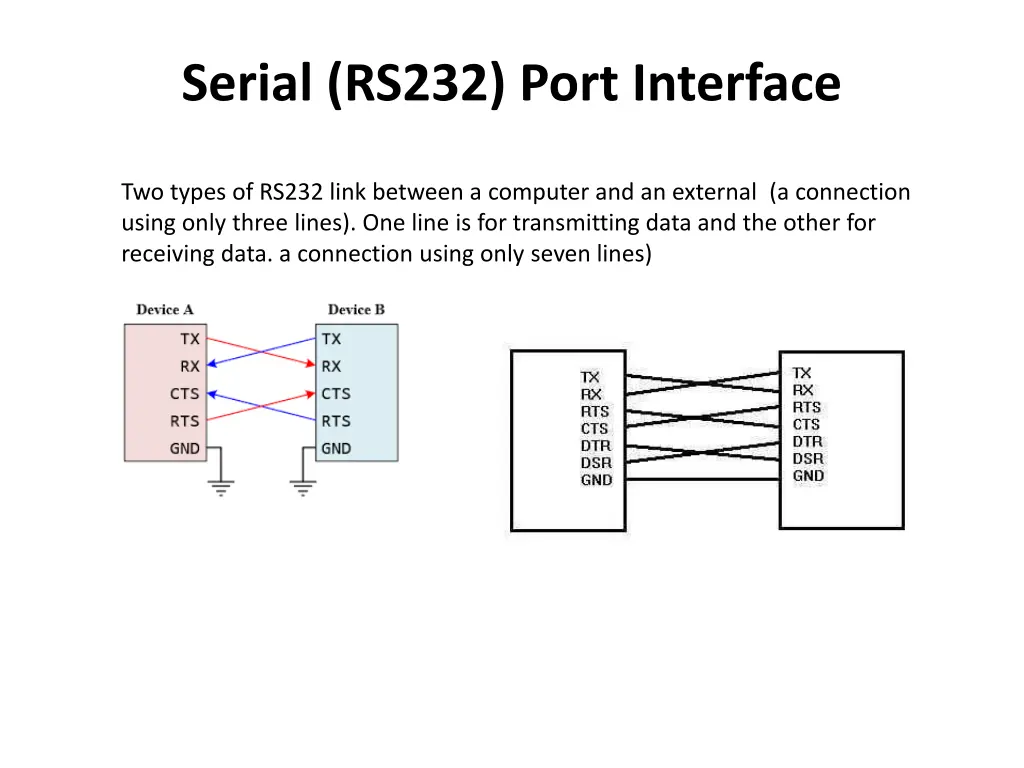serial rs232 port interface 8