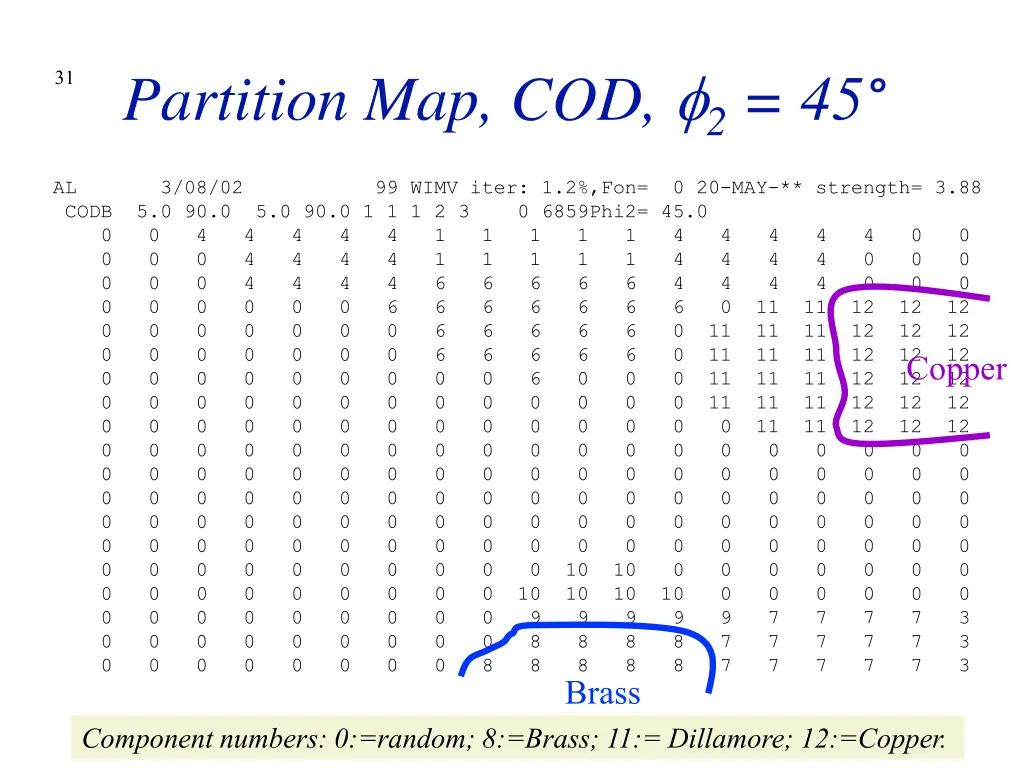 partition map cod 2 45