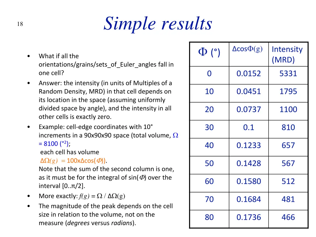 simple results
