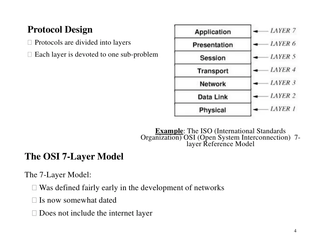 protocol design protocols are divided into layers