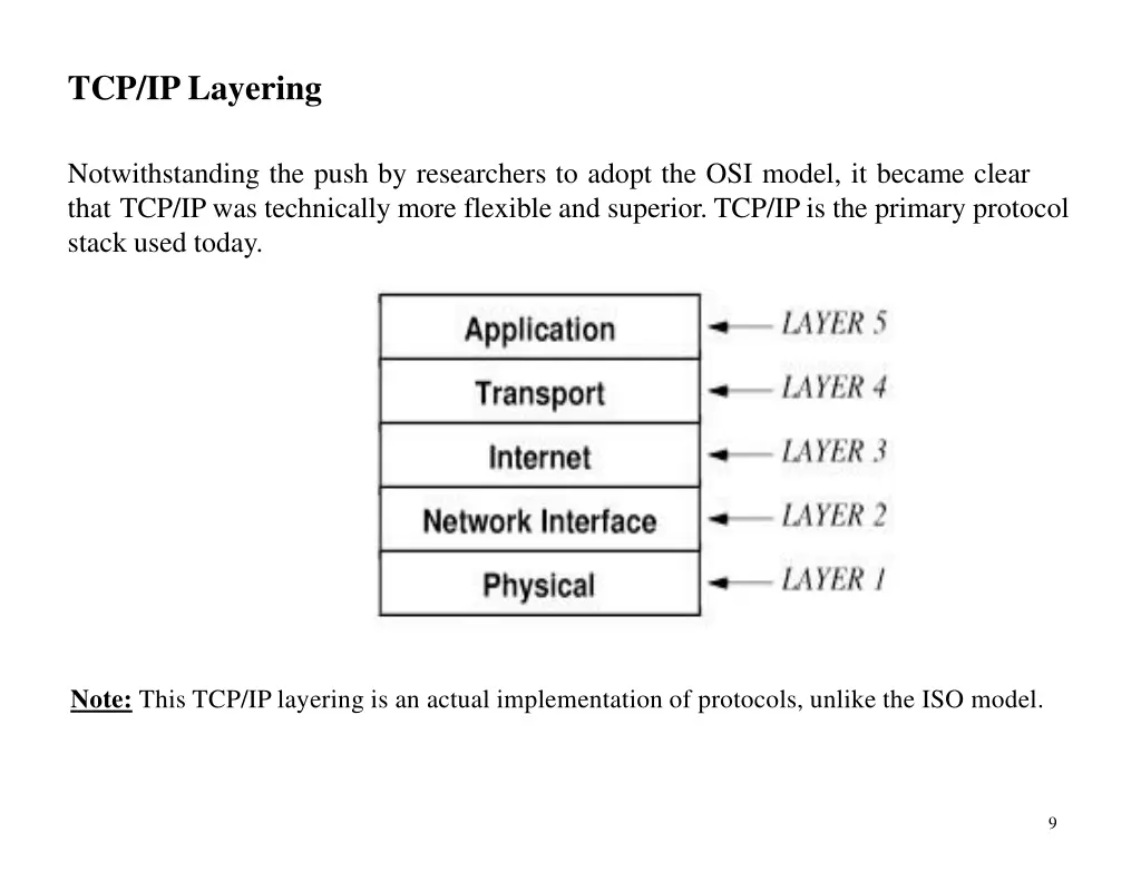 tcp ip layering