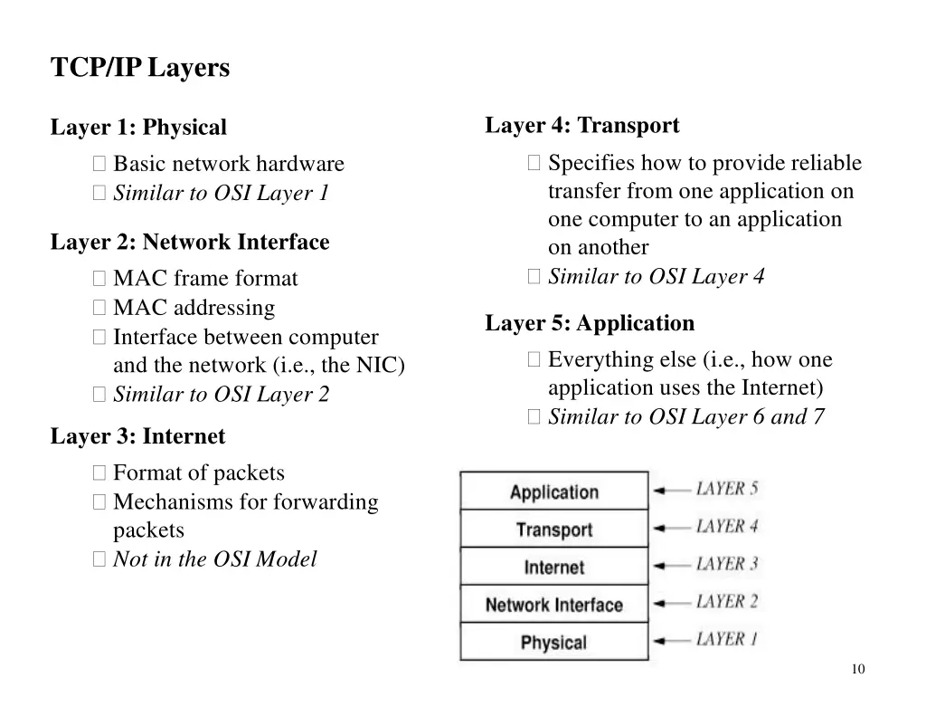 tcp ip layers