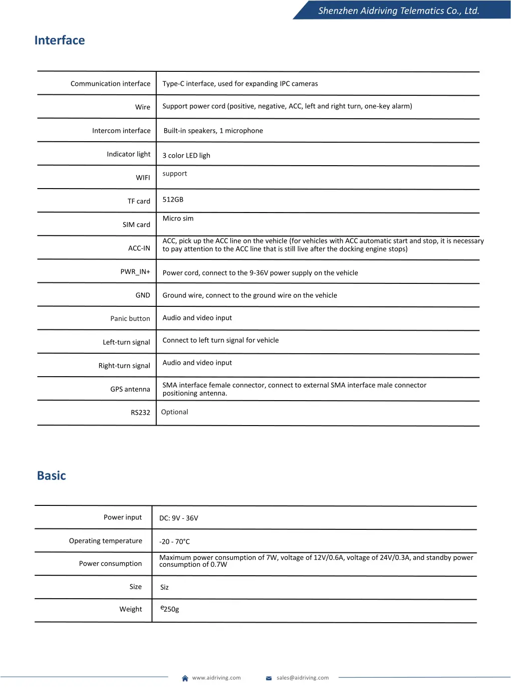 shenzhen aidriving telematics co ltd 2