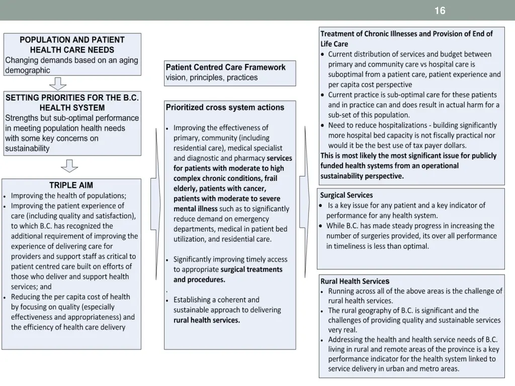 slide16